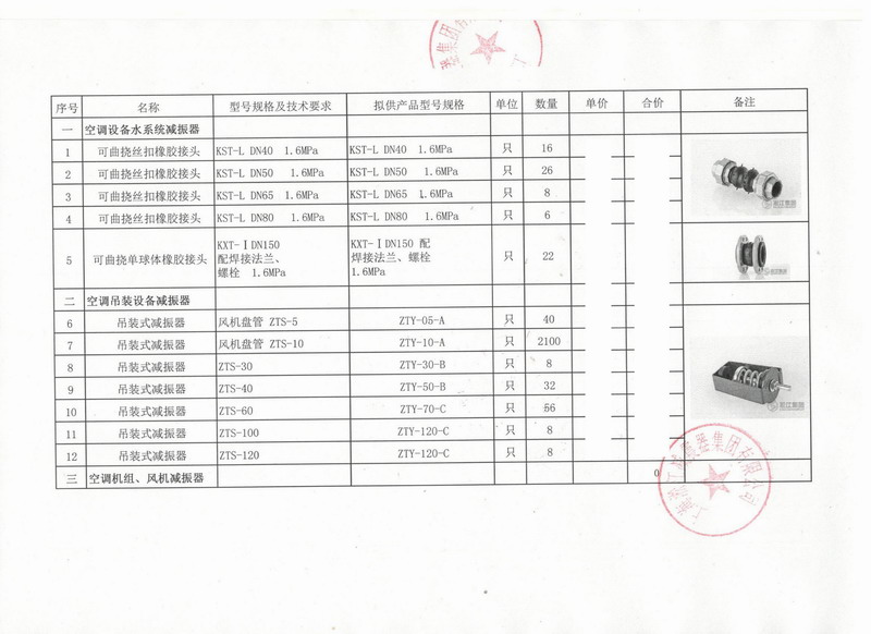 【出口】赞比亚客户采购丝瓜视频污版下载吊装式减震器*批 上海港出