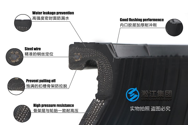 鸡西25kg减震喉推荐使用